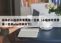 簡單的小程序開發(fā)費用一覽表（小程序開發(fā)費用一覽表uhe華網(wǎng)天下）