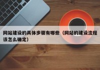 網(wǎng)站建設(shè)的具體步驟有哪些（網(wǎng)站的建設(shè)流程該怎么確定）