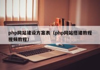 php網(wǎng)站建設(shè)方案表（php網(wǎng)站搭建教程視頻教程）