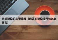 網(wǎng)站建設的主要流程（網(wǎng)站的建設流程該怎么確定）