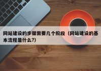 網(wǎng)站建設(shè)的步驟需要幾個階段（網(wǎng)站建設(shè)的基本流程是什么?）