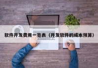 軟件開發(fā)費用一覽表（開發(fā)軟件的成本預算）